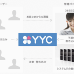 YYCのサクラ・業者・キャッシュバッカーの見分け方と対処法【2019年最新】